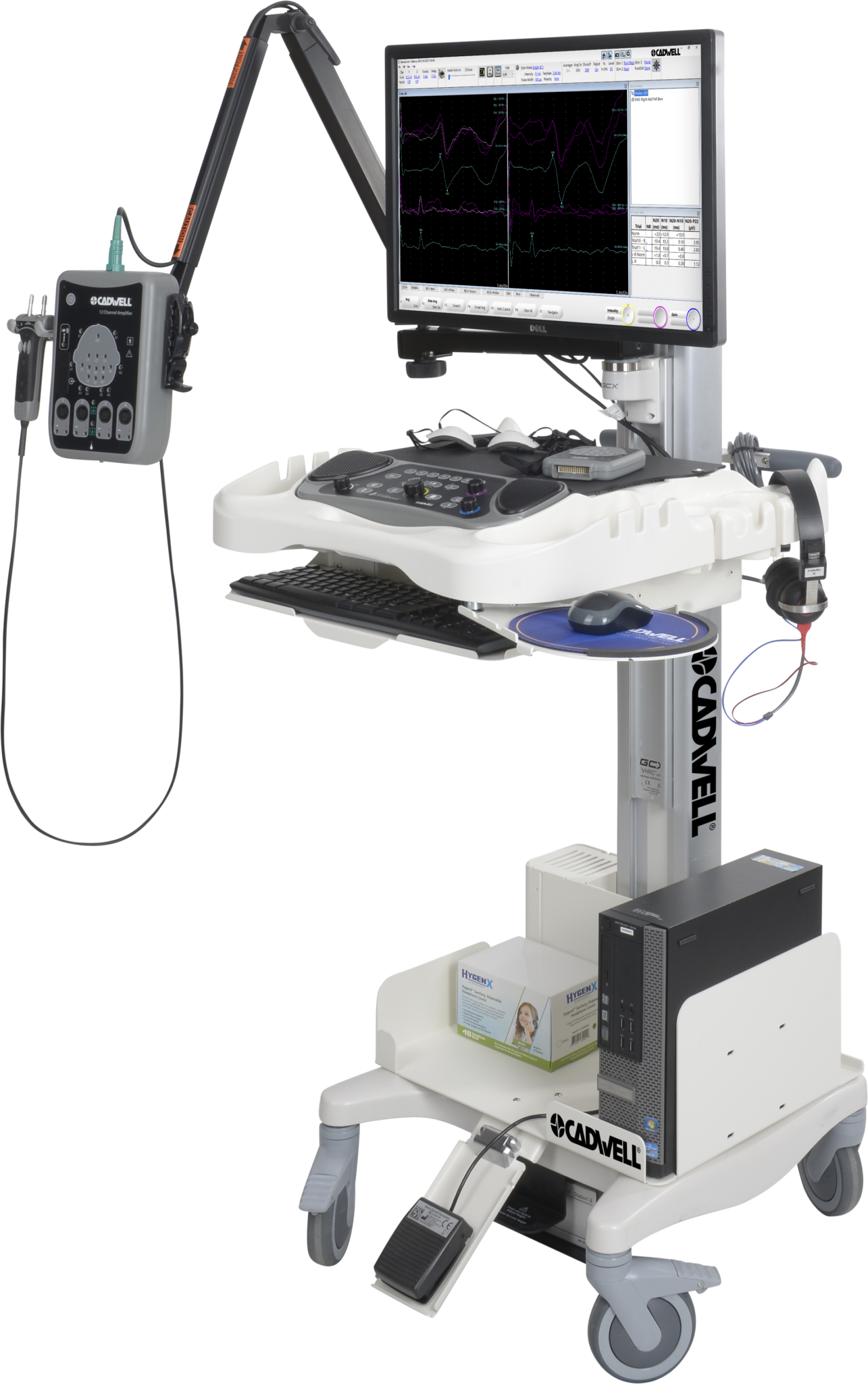 Evoked Potentials Cadwell Industries Inc